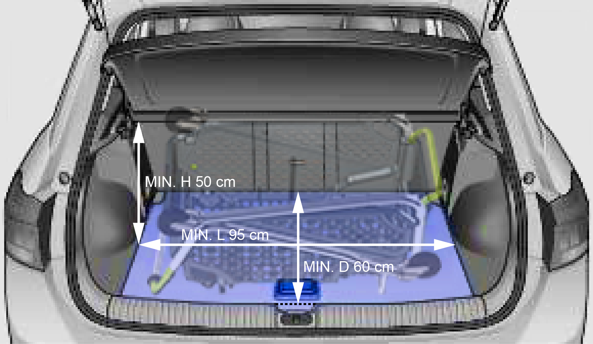 Average Car Boot Size In Cm