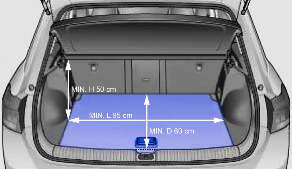 Audi Q7 Boot Space